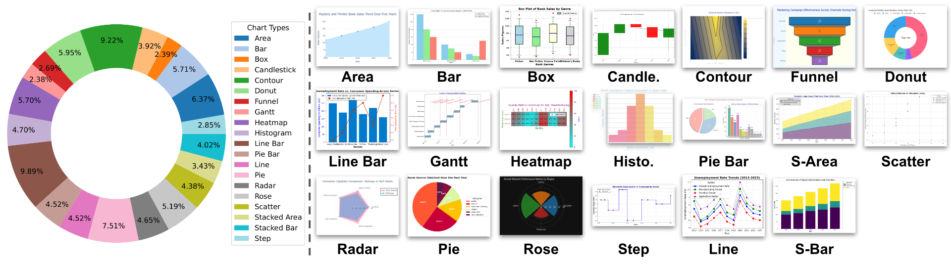 Framework Diagram Placeholder